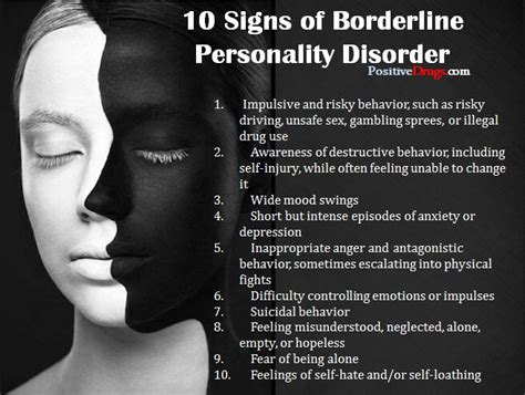 borderline personality traits in females